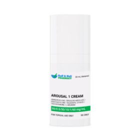 Arousal Cream